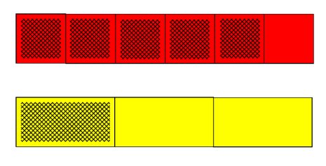 Dividing With Fraction Bars Quality Math Products