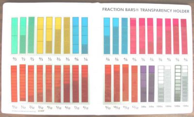 Fraction Bars